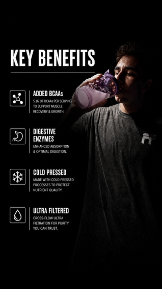 Pro Fuel Whey Protein Powder - Protein Supplement - Flight Foods