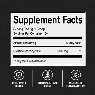 Crown of Thorns Creatine Monohydrate - Creatine Supplement - Flight Foods