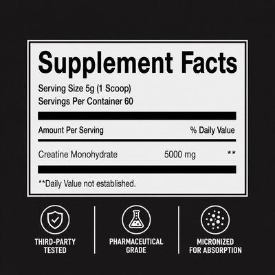 Crown of Thorns Creatine Monohydrate