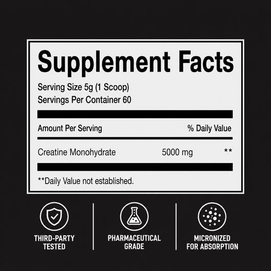 Crown of Thorns Creatine Monohydrate