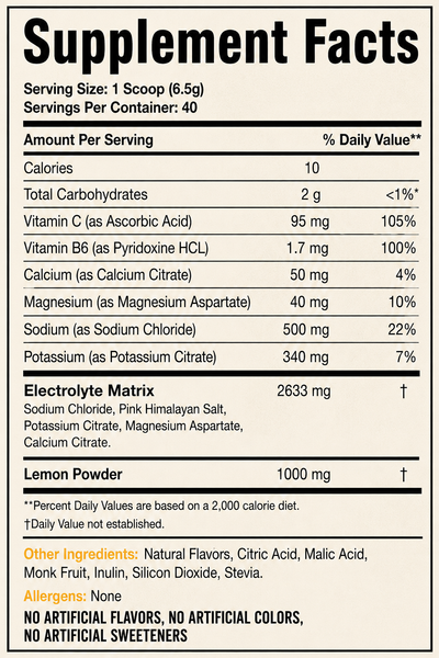 Lauds Lemon Electrolytes