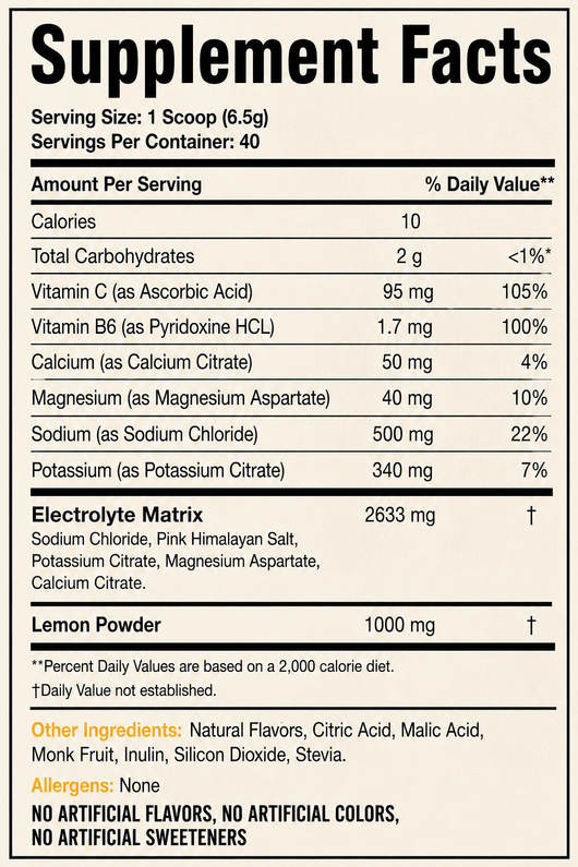 Lauds Lemon Electrolytes