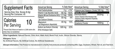 Lauds Lemon Electrolytes