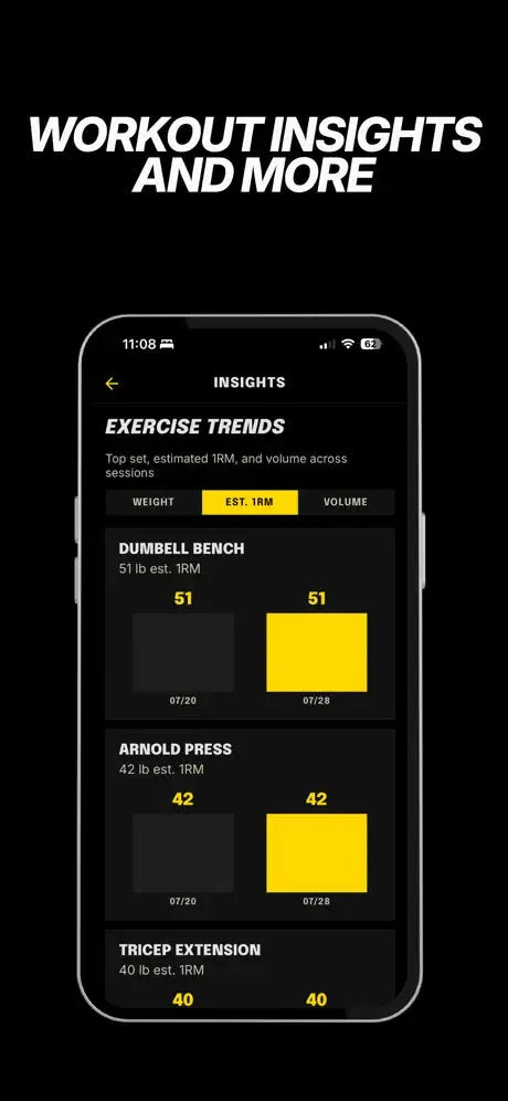 Flight Fitness app screen: Insights: weekly progress